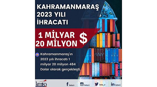 KMTS Başkanı Mustafa Bulunt 2023 yılını Başarı ile Tamamladı ihracatta 1 milyar doların üzerine çıktı