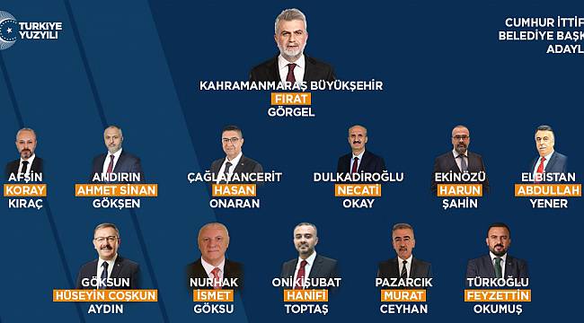 Ak Parti İlçe Belediye Başkan Adaylarını Açıkladı 