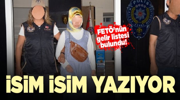 Fetö nun para kaynağı muglada bulundu.