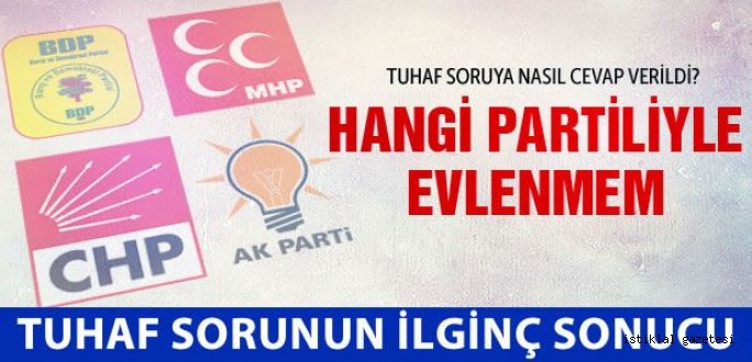 Hangi partiliyle evlenmezsiniz