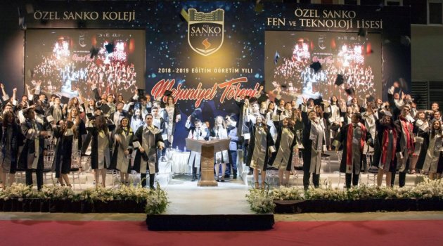 SANKO LİSELERİ ÖĞRENCİLERİNİN 2019 YKS BAŞARISI