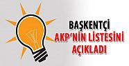 BAŞKENTÇİ, AK PARTİ KAHRAMANMARAŞ ADAYLARINI YAZDI