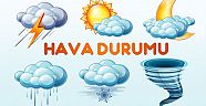 Yurtta Hava Durumu